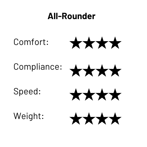 Agile bike performance: 4/5 stars for Comfort, Compliance, Speed, and Weight - an all-rounder champion.