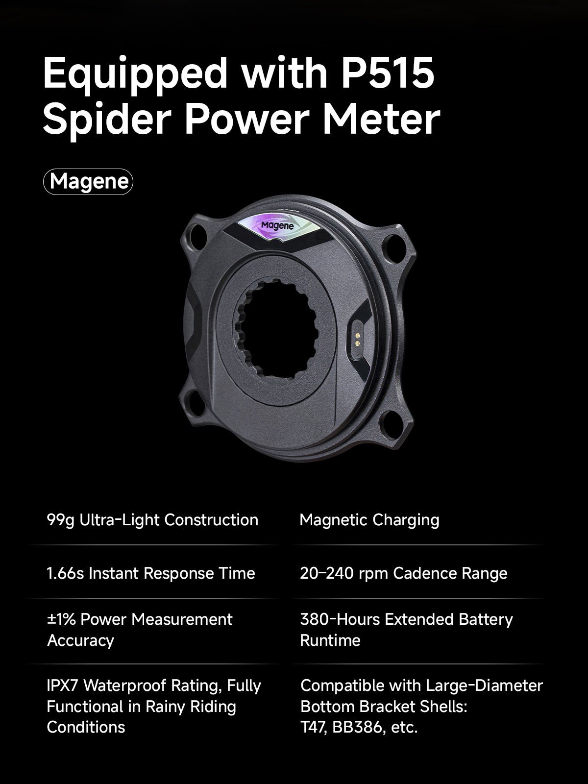 HYPER equipped with P515 spider power meter